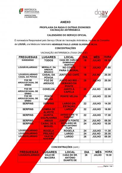 Campanha de Profilaxia da Raiva e Outras Zoonoses e Campanha de Identifica&ccedil;&atilde;o eletr&ocirc;nica.